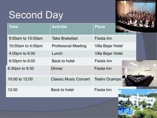 Second Day
Time Activitie Place
9:00am to 10:00am Take Brakefast Fiesta Inn
10:00am to 4:00pm Profesional Meeting Villa Bejar Hotel
4:00pm to 6:00 Lunch Villa Bejar Hotel
6:00pm to 8:00 Back to hotel Fiesta Inn
8:30pm to 9:30 Dinner Fiesta Inn
10:00 to 12:00 Classic Music Concert Teatro Ocampo
12:00 Back to hotel Fiesta Inn
 