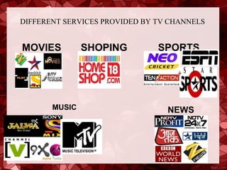 DIFFERENT SERVICES PROVIDED BY TV CHANNELS


MOVIES         SHOPING         SPORTS




       MUSIC                     NEWS
 