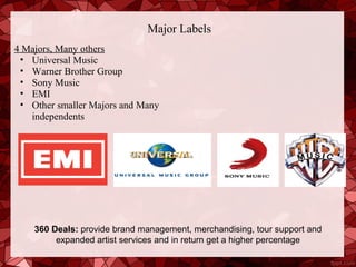 Major Labels
4 Majors, Many others
 • Universal Music
 • Warner Brother Group
 • Sony Music
 • EMI
 • Other smaller Majors and Many
   independents




    360 Deals: provide brand management, merchandising, tour support and 
         expanded artist services and in return get a higher percentage
 