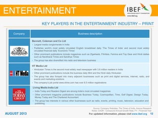 Source: Company Websites, The Times of India, Aranca Research
Notes: CAGR - Compound Annual Growth Rate, FY - Financial Year
Company Business description
Bennett, Coleman and Co Ltd
• Largest media conglomerate in India
• Publishes world’s most widely circulated English broadsheet daily ‘The Times of India’ and second most widely
circulated financial daily ‘Economic Times’
• Other prominent publications include magazines such as Zigwheels, Filmfare, Femina and Top Gear and Hindi dailies
such as Navbharat Times and Sandhya Times
• The group has also diversified into radio and television business
HT Media Ltd
• Hindustan Times is the second most widely read newspaper with 3.8 million readers in India
• Other prominent publications include the business daily Mint and the Hindi daily Hindustan
• The group has also forayed into many adjacent businesses such as print and digital services, internet, radio, and
events and marketing solutions
• The company’s job portal www.shine.com has over 8.5 million registrations
Living Media India Ltd
• India Today and Readers Digest are among India’s most circulated magazines
• Other prominent magazine publications include Business Today, Cosmopolitan, Time, Golf Digest, Design Today,
Money Today and The Chartered Accountant
• The group has interests in various other businesses such as radio, events, printing, music, television, education and
publishing
 