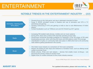 Animation, Gaming and
VFX (AGV)
• Growing focus on the ‘kids genre’ and rise in dedicated channels for them
• Surge in 3D/HD animated movies in theatres and use of animation and VFX in TV
advertising and gaming
• Growing outsourcing of VFX and gaming to India is due to cost effectiveness of Indian
players
• Content localisation such as T20fever.com and ICC World Cup 2011 games
Radio
• Increasing FM enabled radio phones, mobiles and car music systems
• During 2010, there were a total of 245 channels operating across India
• Government introduced favorable guidelines for expansion of the 3rd phase of FM radio
broadcasting services, which will bring 294 towns and 839 stations under FM coverage
• Liberalisation of policy on community radio took place in 2008 which led to 29 community
radio stations getting operational in the country
Music
• The Indian music industry is a consortium of 142 music companies
• Players are looking at new ways and mediums to monetise music, such as utilising social
media to promote music
• Mobile phones, iPods and mp3 players – devices that enable music on-the-go – are
becoming the primary means to access music
• Digital music on mobile continues to drive music industry revenue
Source: KPMG Report 2012, Economic Times, Aranca Research
 