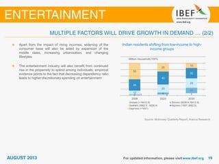 Indian residents shifting from low-income to high-
income groups
Source: McKinsey Quarterly Report, Aranca Research
Apart from the impact of rising incomes, widening of the
consumer base will also be aided by expansion of the
middle class, increasing urbanisation, and changing
lifestyles
The entertainment industry will also benefit from continued
rise in the propensity to spend among individuals; empirical
evidence points to the fact that decreasing dependency ratio
leads to higher discretionary spending on entertainment
1 3 72 6
17
12
25
29
35
40
32
50
26
15
2008 2020 2030
Globals (>18412.8) Strivers (9206.4-18412.8)
Seekers (3682.5 - 9206.4) Aspirers (1657-3682.5)
Deprived (<1657)
Million Household,100%
 