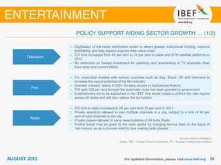 Television
• Digitisation of the cable distribution sector to attract greater institutional funding, improve
profitability and help players improve their value chain
• FDI limit increased from 49 per cent to 74 per cent in cable and DTH satellite platforms in
2012
• No restriction on foreign investment for uplinking and downlinking of TV channels other
than news and current affairs
Film
• Co- production treaties with various countries such as Italy, Brazil, UK and Germany to
increase the export potential of the film industry
• Granted ‘industry’ status in 2001 for easy access to institutional finance
• FDI upto 100 per cent through the automatic route has been granted by government
• Entertainment tax to be subsumed in the GST; this would create a uniform tax rate regime
across all states and will also reduce the tax burden
Radio
• FDI limit in radio increased to 26 per cent from 20 per cent in 2011
• Private operators allowed to own multiple channels in a city, subject to a limit of 40 per
cent of total channels in the city.
• Private players allowed to carry news bulletins of All India Radio
• Further boost may be given to the radio sector by charging licence fees on the basis of
‘net income’ so as to provide relief to loss making radio players
Source: Aranca Research,
Notes: FDI – Foreign Direct Investment, FII – Foreign Institutional Investors
 