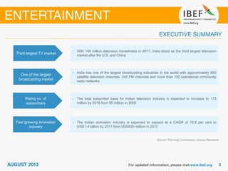 Third largest TV market
• With 146 million television households in 2011, India stood as the third largest television
market after the U.S. and China
One of the largest
broadcasting market
• India has one of the largest broadcasting industries in the world with approximately 800
satellite television channels, 245 FM channels and more than 100 operational community
radio networks
Rising no. of
subscribers
• The total subscriber base for Indian television industry is expected to increase to 173
million by 2016 from 95 million in 2009
Fast growing Animation
industry
• The Indian animation industry is expected to expand at a CAGR of 15.8 per cent to
USD1.4 billion by 2017 from USD650 million in 2012
Source: Planning Commission, Aranca Research
 