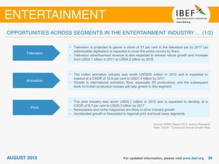 Television
• Television is projected to garner a share of 51 per cent in the television pie by 2017 (as
addressable digitisation is expected to cover the entire country by then)
• Television advertisement revenue is also expected to witness robust growth and increase
from USD2.1 billion in 2011 to USD4.2 billion by 2016
Animation
• The Indian animation industry was worth USD650 million in 2012 and is expected to
expand at a CAGR of 15.8 per cent to USD1.4 billion by 2017
• Growth in international animation films, especially 3D productions, and the subsequent
work for Indian production houses will help growth in this segment
Print
• The print industry was worth USD4.1 million in 2012 and is expected to develop at a
CAGR of 8.7 per cent to USD6.3 billion by 2017
• Newspapers and niche magazines are likely to drive industry growth
• Accelerated growth is forecasted in regional print and local news segments
Source: KPMG Report 2013, Aranca Research
Note: CAGR - Compound Annual Growth Rate
 