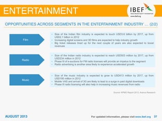 Film
• Size of the Indian film industry is expected to touch USD3.6 billion by 2017, up from
USD2.1 billion in 2012
• Increasing digital screens and 3D films are expected to help industry growth
• Big ticket releases lined up for the next couple of years are also expected to boost
revenues
Radio
• Size of the Indian radio industry is expected to reach USD503 million by 2017, up from
USD234 million in 2012
• Phase III of e-auctions for FM radio licenses will provide an impetus to the segment
• Radio advertising is another area likely to experience accelerated growth
Music
• Size of the music industry is expected to grow to USD413 million by 2017, up from
USD195 million in 2012
• Mobile VAS and arrival of 3G are likely to lead to a surge in paid digital downloads
• Phase III radio licensing will also help in increasing music revenues from radio
Source: KPMG Report 2013, Aranca Research
 