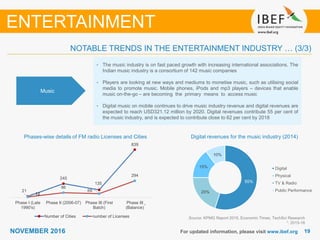 1919NOVEMBER 2016
21
245
135
839
12
86
69
294
Phase I (Late
1990's)
Phase II (2006-07) Phase III (First
Batch)
Phase III
(Balance)
Number of Cities number of Licenses
55%
20%
15%
10%
Digital
Physical
TV & Radio
Public Performance
For updated information, please visit www.ibef.org
Music
• The music industry is on fast paced growth with increasing international associations. The
Indian music industry is a consortium of 142 music companies
• Players are looking at new ways and mediums to monetise music, such as utilising social
media to promote music. Mobile phones, iPods and mp3 players – devices that enable
music on-the-go – are becoming the primary means to access music
• Digital music on mobile continues to drive music industry revenue and digital revenues are
expected to reach USD321.12 million by 2020. Digital revenues contribute 55 per cent of
the music industry, and is expected to contribute close to 62 per cent by 2018
Source: KPMG Report 2015, Economic Times, TechSci Research
1: 2015-16
NOTABLE TRENDS IN THE ENTERTAINMENT INDUSTRY … (3/3)
ENTERTAINMENT
Digital revenues for the music industry (2014)Phases-wise details of FM radio Licenses and Cities
1
 