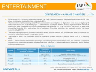 3131NOVEMBER 2016 For updated information, please visit www.ibef.org
Source: Digital Dawn, KPMG – FICCI Report 2015 & 2016, TechSci Research
In December 2011, the Indian Government passed ‘The Cable Television Networks (Regulation) Amendment Act’ for Third
phase of digitisation of cable television networks by 2015.
The Information and Broadcasting (I&B) Ministry completed the second phase of digitisation, which involved digitising 16
million cable TV houses in 38 cities by April 1, 2013 and aims to complete the third phase of digitisation which includes all
other urban areas (municipal corporations/ municipalities) by September 30, 2014. The rest of the country is likely to be
covered by December 2014 under phase four of digitisation. The digital subscribers are expected to outdo the analog
subscribers by 2013-14
The cable operators under the digitisation regime are legally bound to transmit only digital signals, while the customer can
access the subscribed channels through a set-top box
The number of active DTH subscribers in India is expected to increase from 58.53 million in March 2016 to 79 million by
2020
USD81.2 million has been allocated for launching a pan-India programme named ‘Digital India’ and a national rural internet
and technology mission for services in villages and schools, training in IT skills and e-kranti for government service delivery
and governance scheme
ENTERTAINMENT
Phase
Parliamentary approval for
analogue shutdown
Digitisation
including DTH
Gross billing
Phase 1 June -12
>90% (100%
excluding Chennai)
Started in Delhi in January 2014;
Mumbai & Kolkata expected to start in Feb-March 2014
Phase II March-13 >95% Completed in March 13
Phase III December -15 ~50%
Expected to complete by December 2015 (exception of 15
states & cities)
Phase IV December- 16 ~25% Expected to complete by December 2016
DIGITISATION – A GAME CHANGER … (1/2)
Status of digitisation
 