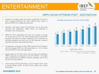 3333NOVEMBER 2016
2.9
3.15
3.57
3.75
4.1
4.6
5.1
3.3
3.72
4.1
4.43
4.85
5.35
5.82
FY13 FY14 FY15E FY16F FY17F FY18F FY19F
Digital Cable DTH
For updated information, please visit www.ibef.org
Average revenue per user per month (USD)
Source: KPMG – FICCI Report 2015 & 2016, TechSci Research
Notes: E – Estimate, F - Forecast
Presence of analog cable and higher contribution has led to
lower Average Revenue Per User (ARPU) level, which is
around USD3.4 for a digital pay television
However, with higher scope of introduction of new and niche
channels with digitisation, ARPU levels are expected to
increase in the coming years
ARPU for DTH subscribers has seen an increase of around
12-15 per cent in 2014. The more promising trend is that DTH
operators are able to increase collections from customers by
providing additional services such as HD channels, premium
channels and other value added services.
HD adoptions continues to drive ARPU growth for DTH players
with the average ARPU of a HD subscribers at ~1.5 to 2 times
more the ARPU of non HD subscribers.
Digital cable on the other hand, has not seen any significant
ARPU increases as compared to the DTH ARPU. For digital
cable, deployment of different channel packages will be the
key driver to raise ARPUs
Total number of DTH subscribers, as of 31th March 2016, stood
at around 88.64 million, of which 58.53 million were active
subscribers
ARPU ON AN UPTREND POST - DIGITISATION
ENTERTAINMENT
 