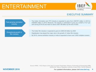 44NOVEMBER 2016 For updated information, please visit www.ibef.org
EXECUTIVE SUMMARY
Fast growing animation
industry
• The Indian Animation and VFX industry is expected to grow from USD797 million in 2015 to
USD909 million in 2016. Moreover, the industry is estimated to grow at a CAGR of 16.7 per
cent during 2016-20 and reach to about USD1.68 billion by the end of 2020
ENTERTAINMENT
Exceptional growth in
film industry
• The Indian film industry in expected to grow to USD3.54 billion by 2020
• Digitalisation has played the major role in the growth of Indian film industry
• By 2019, cinema exhibition industry in India is expected to have over 3,000 multiplex screens
Source: KPMG – FICCI Report, 2016; Dish TV Investor Presentation, Ministry of Information & Broadcasting (MIB),
NASSCOM, Telecom Regulatory Authority of India (TRAI), TechSci Research
 