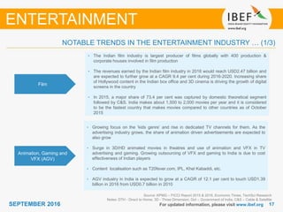 1717SEPTEMBER 2016 For updated information, please visit www.ibef.org
Source: KPMG – FICCI Report 2015 & 2016, Economic Times, TechSci Research
Notes: DTH - Direct to Home, 3D - Three Dimension, GoI – Government of India, C&S – Cable & Satellite
NOTABLE TRENDS IN THE ENTERTAINMENT INDUSTRY … (1/3)
ENTERTAINMENT
Film
• The Indian film industry is largest producer of films globally with 400 production &
corporate houses involved in film production
• The revenues earned by the Indian film industry in 2016 would reach USD2.47 billion and
are expected to further grow at a CAGR 9.4 per cent during 2016-2020. Increasing share
of Hollywood content in the Indian box office and 3D cinema is driving the growth of digital
screens in the country
• In 2015, a major share of 73.4 per cent was captured by domestic theoretical segment
followed by C&S. India makes about 1,500 to 2,000 movies per year and it is considered
to be the fastest country that makes movies compared to other countries as of October
2015
Animation, Gaming and
VFX (AGV)
• Growing focus on the ‘kids genre’ and rise in dedicated TV channels for them. As the
advertising industry grows, the share of animation driven advertisements are expected to
also grow
• Surge in 3D/HD animated movies in theatres and use of animation and VFX in TV
advertising and gaming. Growing outsourcing of VFX and gaming to India is due to cost
effectiveness of Indian players
• Content localisation such as T20fever.com, IPL, Khel Kabaddi, etc.
• AGV industry in India is expected to grow at a CAGR of 12.1 per cent to touch USD1.39
billion in 2016 from USD0.7 billion in 2010
 