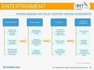 2626SEPTEMBER 2016
STRONG DEMAND AND POLICY SUPPORT DRIVING INVESTMENTS
For updated information, please visit www.ibef.org
Source: TechSci Research
ENTERTAINMENT
Growing
demand
Growing demand
Higher real
incomes and
changing
lifestyles
Falling prices,
increasing
penetration
Growing young
user base with
high access to
technology
Policy support
Strong
government
Policy support
Policy sops,
favourable FDI
climate
Policies to
enhance growing
segments like
animations and
gaming
Increasing
liberalisation,
tariff relaxation
Innovation
Expanding
production and
distribution
facilities in India
Use of modern
technology
Providing
support to global
projects from
India
Resulting
Increasing
investments
Inflow of FDI in
sector
Increasing
domestic
investment
Expansion by
existing big
companies in the
sector
DrivingInviting
 