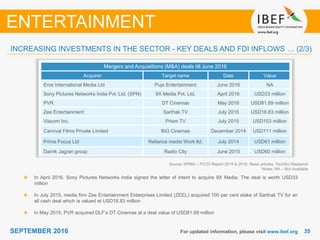 3535SEPTEMBER 2016 For updated information, please visit www.ibef.org
Source: KPMG – FICCI Report 2015 & 2016, News articles, TechSci Research
Notes: NA – Not Available
INCREASING INVESTMENTS IN THE SECTOR - KEY DEALS AND FDI INFLOWS … (2/3)
ENTERTAINMENT
Mergers and Acquisitions (M&A) deals till June 2016
Acquirer Target name Date Value
Eros International Media Ltd Puja Entertainment June 2016 NA
Sony Pictures Networks India Pvt. Ltd. (SPN) 9X Media Pvt. Ltd. April 2016 USD33 million
PVR DT Cinemas May 2016 USD81.89 million
Zee Entertainment Sarthak TV July 2015 USD18.83 million
Viacom Inc. Prism TV July 2015 USD153 million
Carnival Films Private Limited BIG Cinemas December 2014 USD111 million
Prime Focus Ltd Reliance media Work ltd. July 2014 USD61 million
Dainik Jagran group Radio City June 2015 USD60 million
In April 2016, Sony Pictures Networks India signed the letter of intent to acquire 9X Media. The deal is worth USD33
million
In July 2015, media firm Zee Entertainment Enterprises Limited (ZEEL) acquired 100 per cent stake of Sarthak TV for an
all cash deal which is valued at USD18.83 million
In May 2015, PVR acquired DLF’s DT Cinemas at a deal value of USD81.89 million
 