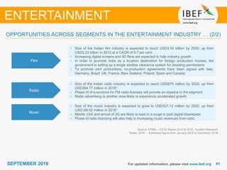 4141SEPTEMBER 2016 For updated information, please visit www.ibef.org
Film
• Size of the Indian film industry is expected to touch USD3.54 billion by 2020, up from
USD2.23 billion in 2015 at a CAGR of 9.7 per cent
• Increasing digital screens and 3D films are expected to help industry growth
• In order to promote India as a location destination for foreign production houses, the
government is setting up a single window clearance system for shooting permissions
• To promote joint productions, co-production agreements have been signed with Italy,
Germany, Brazil, UK, France, New Zealand, Poland, Spain and Canada
Radio
• Size of the Indian radio industry is expected to reach USD675 million by 2020, up from
USD364.77 million in 20161
• Phase III of e-auctions for FM radio licenses will provide an impetus to the segment
• Radio advertising is another area likely to experience accelerated growth
Music
• Size of the music industry is expected to grow to USD321.12 million by 2020, up from
USD188.62 million in 2016=
• Mobile VAS and arrival of 3G are likely to lead to a surge in paid digital downloads
• Phase III radio licensing will also help in increasing music revenues from radio
Source: KPMG – FICCI Report 2015 & 2016, TechSci Research
Notes: 20161 – Estimated figure from January 2016 to December 2016
OPPORTUNITIES ACROSS SEGMENTS IN THE ENTERTAINMENT INDUSTRY … (2/2)
ENTERTAINMENT
 