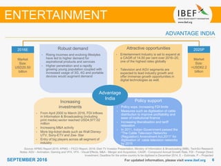 66SEPTEMBER 2016
Growing demand
For updated information, please visit www.ibef.org
ADVANTAGE INDIA
Source: KPMG Report 2015, KPMG – FICCI Report, 2016; Dish TV Investor Presentation, Ministry of Information & Broadcasting (MIB), TechSci Research
Notes: AGV - Animation, Gaming and VFX, VFX - Visual Effects, M&A - Merger and Acquisition, CAGR - Compound Annual Growth Rate, FDI - Foreign Direct
Investment, Deadline for the entire country to be digitised is December 2014, E – Estimate, P – Projected
Robust demand
• Rising incomes and evolving lifestyles
have led to higher demand for
aspirational products and services
• Higher penetration and a rapidly
growing young population coupled with
increased usage of 3G, 4G and portable
devices would augment demand
Attractive opportunities
• Entertainment Industry is set to expand at
a CAGR of 14.50 per cent over 2016–20,
one of the highest rates globally
• Television and AGV segments are
expected to lead industry growth and
offer immense growth opportunities in
digital technologies as well.
Policy support
• Policy sops, increasing FDI limits
• Measures such as digitisation of cable
distribution to improve profitability and
ease of institutional finance
• Increasing liberalisation and tariff
relaxation
• In 2011, Indian Government passed the
“The Cable Television Networks
(Regulation) Amendment Act,2011” for
digitisation of cable television networks
by 2015
Increasing
investments
• From April 2000 to March 2016, FDI Inflows
in Information & Broadcasting (including
print media) sector reached USD4,977.02
million
• Increasing M&A activity
• More big-ticket deals such as Walt Disney-
UTV, Sony-ETV and Zee- Star
• Entry of big players across all segment of
industry
2016E
Market
Size:
USD20.50
billion
2025P
Market
Size:
>USD62.2
billion
Advantage
India
ENTERTAINMENT
 