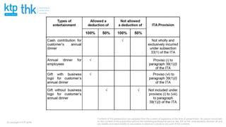 Contents of this presentation are adapted from the current of legislation at the time of presentation. No person should rely
on the content of this publication without first obtaining professional advice. We, KTP or THK, shall expressly disclaim all and
any liability and responsibility to any person in reliance in whole or any part of this contents.
@ copyright of KTP &THK
 