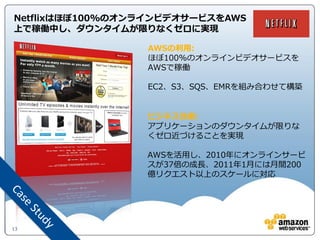 Netflixはほぼ100%のオンラインビデオサービスをAWS
上で稼働中し、ダウンタイムが限りなくゼロに実現

                 AWSの利用:
                 ほぼ100%のオンラインビデオサービスを
                 AWSで稼働

                 EC2、S3、SQS、EMRを組み合わせて構築


                 ビジネス効果:
                 アプリケーションのダウンタイムが限りな
                 くゼロ近づけることを実現

                 AWSを活用し、2010年にオンラインサービ
                 スが37倍の成長、2011年1月には月間200
                 億リクエスト以上のスケールに対応




13
 