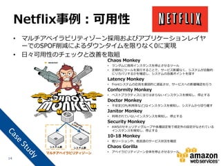 Netflix事例：可用性
     • マルチアベイラビリティゾーン採用およびアプリケーションレイヤ
       ーでのSPOF削減によるダウンタイムを限りなく0に実現
     • 日々可用性のチェックと改善を取組
                           Chaos Monkey
                           •   ランダムに商用インスタンスを停止させるツール
                           •   定期的にツールを実行することで、サービス影響なく、システムが自動的
                               にリカバリするかを確認し、システムの改善ポイントを探す
                           Latency Monkey
                           •   Frontシステムの応答を意図的に遅延させ、サービスへの影響確認を行う
                           Conformity Monkey
                           •   ベストプラクティスに当てはまらないインスタンスを検知し、停止する
                           Doctor Monkey
                           •   不安定(CPU利用率など)なインスタンスを検知し、システムから切り離す
                           Janitor Monkey
                           •   利用されていないインスタンスを検知し、停止する
                           Security Monkey
                           •   AWSのセキュリティグループや各種設定等で規定外の設定がなされている
                               インスタンスを検知し、停止する
                           10-18 Monkey
                           •   他リージョンや、他言語のサービス状況を確認
           システム群   システム群   Chaos Gorilla
          マルチアベイラビリティゾーン   •   アベイラビリティゾーン全体を停止させるツール

14
 
