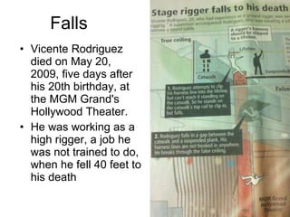 Falls Vicente Rodriguez died on May 20, 2009, five days after his 20th birthday, at the MGM Grand's Hollywood Theater.  He was working as a high rigger, a job he was not trained to do, when he fell 40 feet to his death  