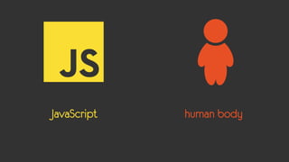 JavaScript   human body
 
