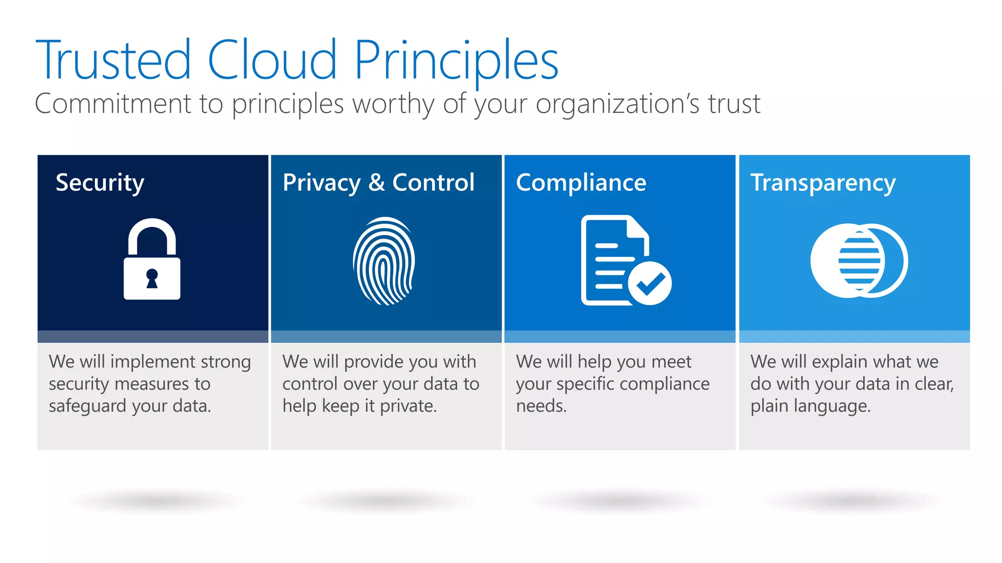 Trusted Cloud Principles
 