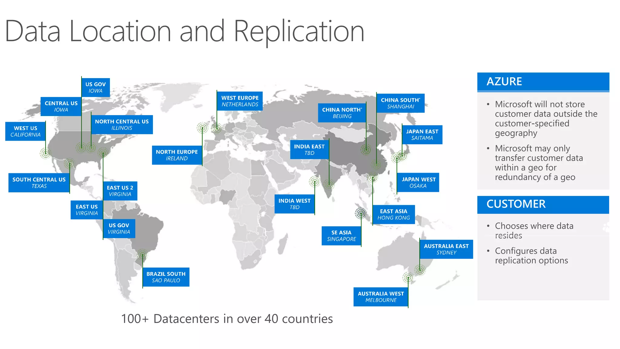 Global datacenter footprint
100+ Datacenters in over 40 countries
 