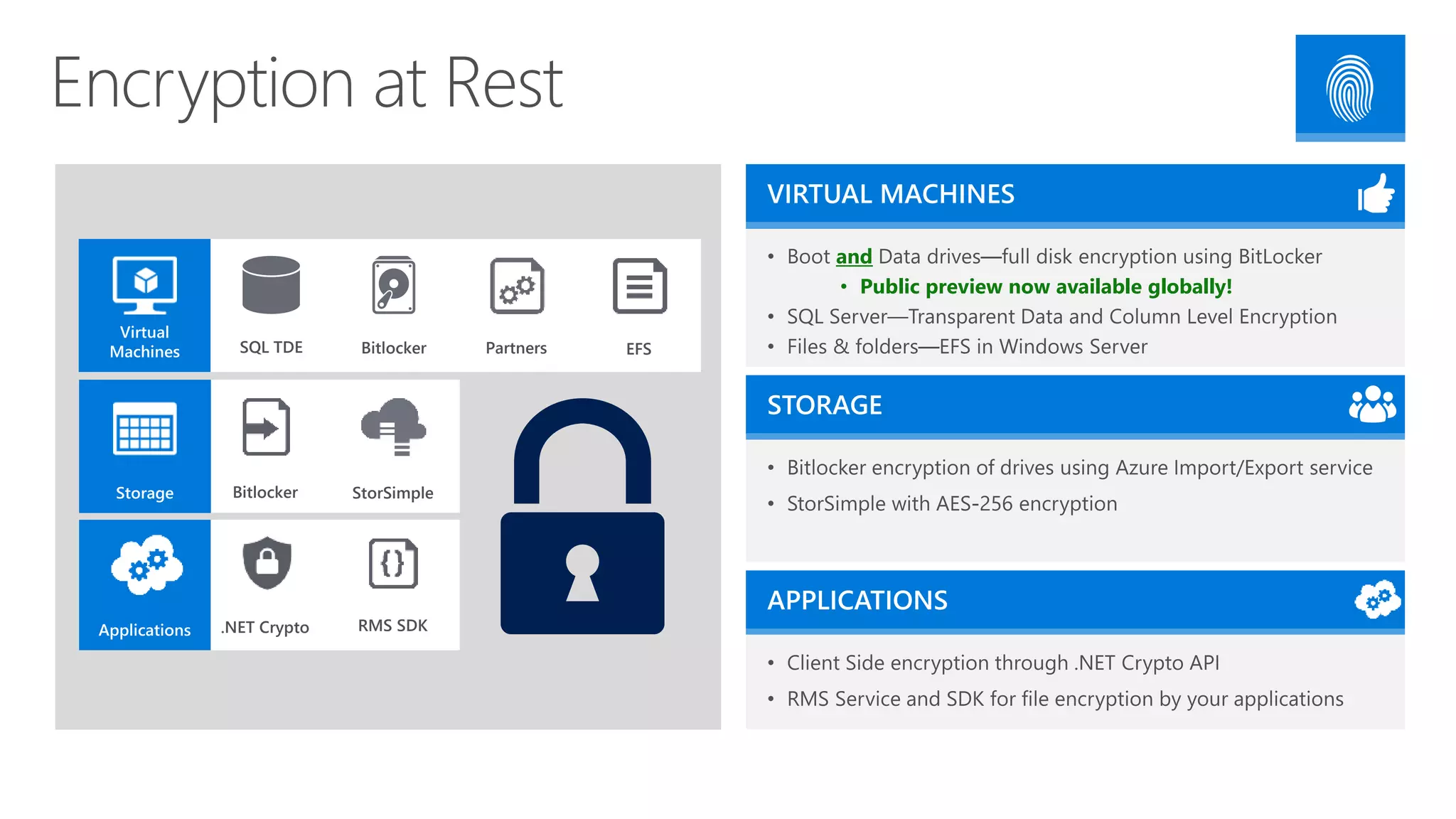 and
• Public preview now available globally!
RMS SDK.NET Crypto
SQL TDE Bitlocker Partners EFS
Bitlocker StorSimple
 