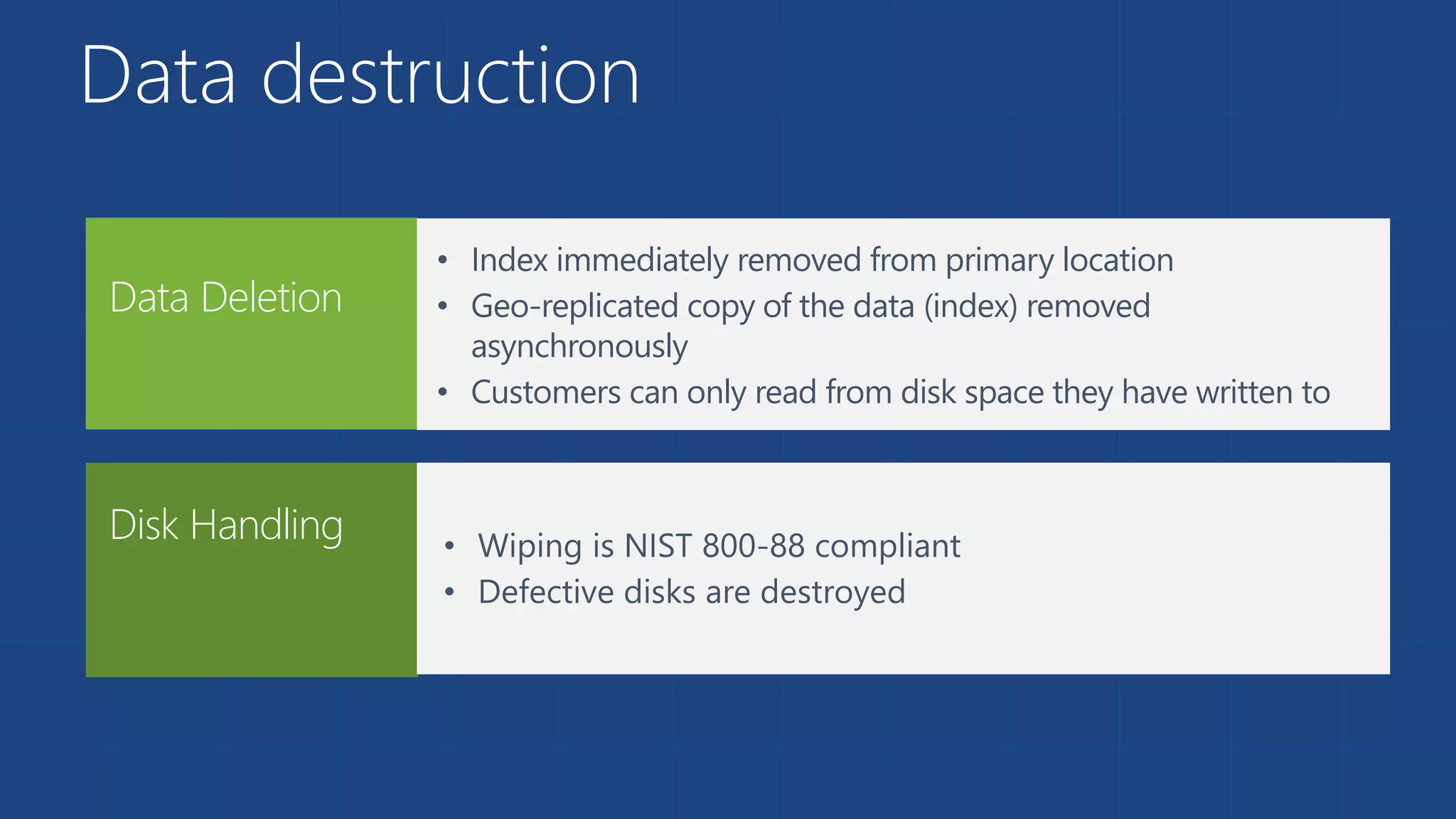 Data Deletion
Data destruction
• Wiping is NIST 800-88 compliant
• Defective disks are destroyed
• Index immediately removed from primary location
• Geo-replicated copy of the data (index) removed
asynchronously
• Customers can only read from disk space they have written to
Disk Handling
 