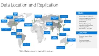 Global datacenter footprint
100+ Datacenters in over 40 countries
 