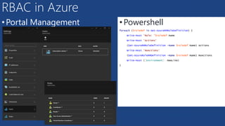 RBAC in Azure
•Portal Management •Powershell
foreach ($roledef in Get-AzureRMRoleDefinition) {
Write-Host 'Role: '$roledef.Name
Write-Host 'Actions'
(Get-AzureRMRoleDefinition -Name $roledef.Name).Actions
Write-Host 'NoActions'
(Get-AzureRoleRMDefinition -Name $roledef.Name).NoActions
Write-Host ([Environment]::NewLine)
}
 