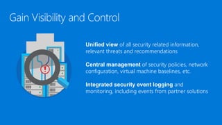 Unified view of all security related information,
relevant threats and recommendations
Central management of security policies, network
configuration, virtual machine baselines, etc.
Integrated security event logging and
monitoring, including events from partner solutions
 