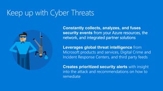 Constantly collects, analyzes, and fuses
security events from your Azure resources, the
network, and integrated partner solutions
Leverages global threat intelligence from
Microsoft products and services, Digital Crime and
Incident Response Centers, and third party feeds
Creates prioritized security alerts with insight
into the attack and recommendations on how to
remediate
 