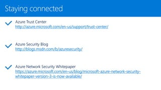 Staying connected
http://azure.microsoft.com/en-us/support/trust-center/
http://blogs.msdn.com/b/azuresecurity/
https://azure.microsoft.com/en-us/blog/microsoft-azure-network-security-
whitepaper-version-3-is-now-available/
 