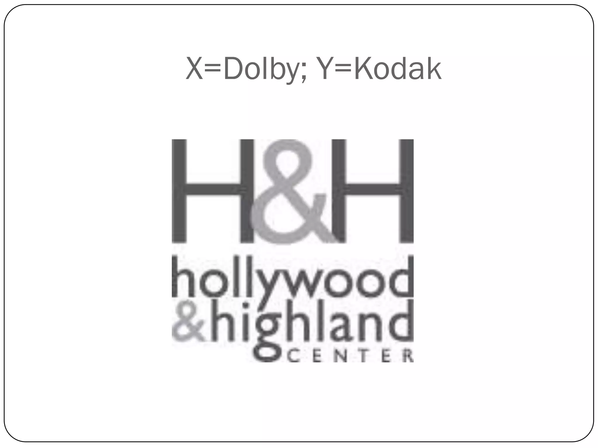 X=Dolby; Y=Kodak
 