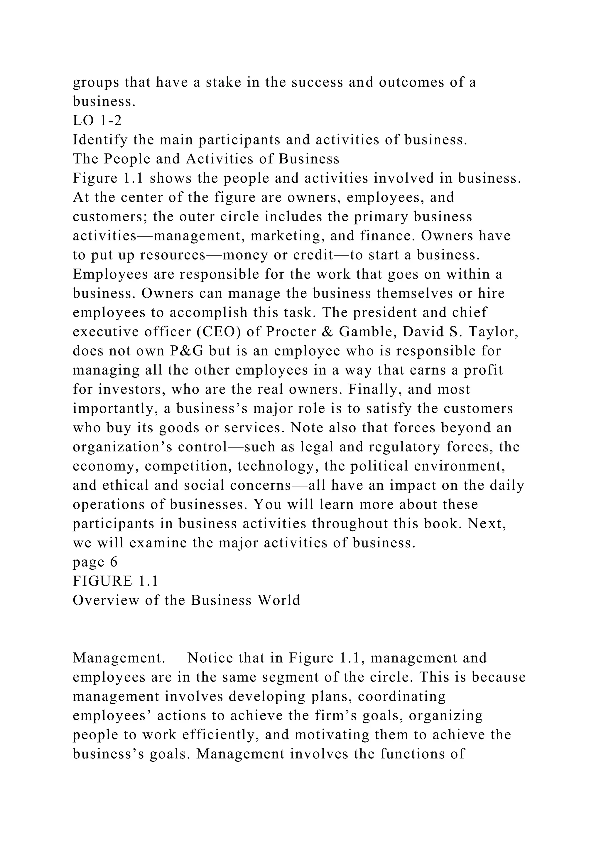 groups that have a stake in the success and outcomes of a
business.
LO 1-2
Identify the main participants and activities of business.
The People and Activities of Business
Figure 1.1 shows the people and activities involved in business.
At the center of the figure are owners, employees, and
customers; the outer circle includes the primary business
activities—management, marketing, and finance. Owners have
to put up resources—money or credit—to start a business.
Employees are responsible for the work that goes on within a
business. Owners can manage the business themselves or hire
employees to accomplish this task. The president and chief
executive officer (CEO) of Procter & Gamble, David S. Taylor,
does not own P&G but is an employee who is responsible for
managing all the other employees in a way that earns a profit
for investors, who are the real owners. Finally, and most
importantly, a business’s major role is to satisfy the customers
who buy its goods or services. Note also that forces beyond an
organization’s control—such as legal and regulatory forces, the
economy, competition, technology, the political environment,
and ethical and social concerns—all have an impact on the daily
operations of businesses. You will learn more about these
participants in business activities throughout this book. Next,
we will examine the major activities of business.
page 6
FIGURE 1.1
Overview of the Business World
Management. Notice that in Figure 1.1, management and
employees are in the same segment of the circle. This is because
management involves developing plans, coordinating
employees’ actions to achieve the firm’s goals, organizing
people to work efficiently, and motivating them to achieve the
business’s goals. Management involves the functions of
 