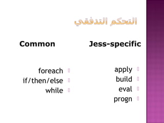 foreach
if/then/else
while
apply
build
eval
progn
Common Jess-specific
 