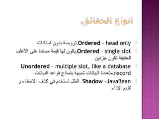 Ordered – head only. ‫ادانسا نودب ةسيورت‬‫ت‬‫ادانسا نودب ةسيورت اسنادا‬‫ن‬‫ادانسا نودب ةسيورت بدو‬‫ة‬‫ترويس‬
Ordered – single slot. ‫ادانسا نودب ةسيورت‬‫ب‬‫ادانسا نودب ةسيورت اللغل‬‫ى‬‫ادانسا نودب ةسيورت عل‬‫ة‬‫ادانسا نودب ةسيورت مسند‬‫ة‬‫ادانسا نودب ةسيورت قيم‬‫ا‬‫ادانسا نودب ةسيورت له‬‫ن‬‫يكو‬ ‫ادانسا نودب ةسيورت‬
‫ادانسا نودب ةسيورت جزئين‬‫ن‬‫ادانسا نودب ةسيورت تكو‬‫ة‬‫الحقيق‬
Unordered – multiple slot, like a database
record. ‫ادانسا نودب ةسيورت‬‫ت‬‫ادانسا نودب ةسيورت البيانا‬‫د‬‫ادانسا نودب ةسيورت قواع‬‫ج‬‫ادانسا نودب ةسيورت بنماذ‬‫ة‬‫ادانسا نودب ةسيورت شبيه‬‫ت‬‫ادانسا نودب ةسيورت البيانا‬‫ة‬‫متعدد‬
Shadow –JavaBean. ‫ادانسا نودب ةسيورت‬ ‫ادانسا نودب ةسيورت‬‫و‬ ‫ادانسا نودب ةسيورت‬‫ء‬‫ادانسا نودب ةسيورت الطخطا‬‫ف‬‫ادانسا نودب ةسيورت كش‬‫ي‬‫ادانسا نودب ةسيورت ف‬‫م‬‫ادانسا نودب ةسيورت تستخد‬‫ل‬‫الظ‬ ‫ادانسا نودب ةسيورت‬
‫ادانسا نودب ةسيورت الداء‬‫م‬‫تقيي‬
 