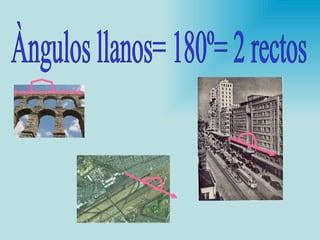 Àngulos llanos= 180º= 2 rectos 