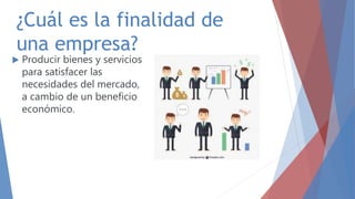 ¿Cuál es la finalidad de
una empresa?
 Producir bienes y servicios
para satisfacer las
necesidades del mercado,
a cambio de un beneficio
económico.
 