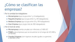 ¿Cómo se clasifican las
empresas?
1-Por la cantidad de trabajadores:
 Microempresa (que ocupa entre 1 y 4 trabajadores);
 Pequeña Empresa (que ocupa entre 5 y 49 trabajadores);
 Mediana Empresa (que ocupa entre 50 y 199 trabajadores)
 Gran Empresa (que ocupa más de 200 trabajadores)
2-Por el nivel de venta:
 Microempresa (ventas anuales son inferiores a 2.400 UF)
 PYMES a las empresas que se encuentran en el rango de UF2.400 y
UF100.000.
 Grandes Empresas (con ingresos anuales iguales o superiores
a 360.000 UTM)
 