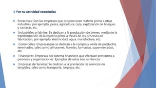 3-Por su actividad económica
 Extractivas: Son las empresas que proporcionan materia prima a otras
industrias, por ejemplo, pesca, agricultura, caza, explotación de bosques
y canteras, etc.
 Industriales o fabriles: Se dedican a la producción de bienes, mediante la
transformación de la materia prima a través de los procesos de
fabricación, por ejemplo, electricidad, agua, manufactura, etc.
 Comerciales: Empresasque se dedican a la compra y venta de productos
terminados, tales como almacenes, librerías, farmacias, supermercados,
etc.
 Financieras: Empresas del sistema financiero que efectúan prestamos a
personas y organizaciones. Ejemplos de estas son los Bancos
 Empresas de Servicio: Se dedican a la prestación de servicios no
tangibles, tales como transporte, limpieza, etc.
 