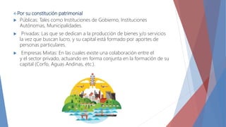 4-Por su constitución patrimonial
 Públicas: Tales como Instituciones de Gobierno, Instituciones
Autónomas, Municipalidades.
 Privadas: Las que se dedican a la producción de bienes y/o servicios
la vez que buscan lucro, y su capital está formado por aportes de
personas particulares.
 Empresas Mixtas: En las cuales existe una colaboración entre el
y el sector privado, actuando en forma conjunta en la formación de su
capital (Corfo, Aguas Andinas, etc.).
 