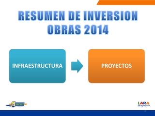 3
INFRAESTRUCTURA PROYECTOS
 