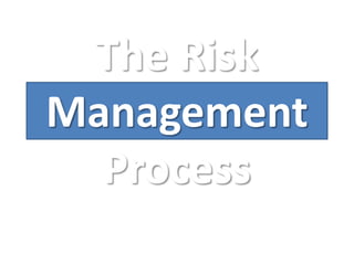 The Risk
Management
Process
 