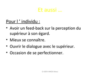 Et aussi …
Pour l ’ individu :
• Avoir un feed-back sur la perception du
supérieur à son égard.
• Mieux se connaître.
• Ouvrir le dialogue avec le supérieur.
• Occasion de se perfectionner.
Dr BEN HMIDA Moez
 