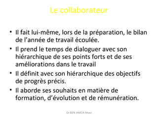 Le collaborateur
• Il fait lui-même, lors de la préparation, le bilan
de l’année de travail écoulée.
• Il prend le temps de dialoguer avec son
hiérarchique de ses points forts et de ses
améliorations dans le travail
• Il définit avec son hiérarchique des objectifs
de progrès précis.
• Il aborde ses souhaits en matière de
formation, d’évolution et de rémunération.
Dr BEN HMIDA Moez
 