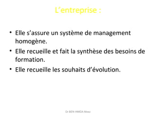 L’entreprise :
• Elle s’assure un système de management
homogène.
• Elle recueille et fait la synthèse des besoins de
formation.
• Elle recueille les souhaits d’évolution.
Dr BEN HMIDA Moez
 