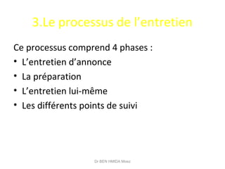 3.Le processus de l’entretien
Ce processus comprend 4 phases :
• L’entretien d’annonce
• La préparation
• L’entretien lui-même
• Les différents points de suivi
Dr BEN HMIDA Moez
 
