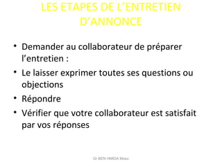 LES ETAPES DE L’ENTRETIEN
D’ANNONCE
• Demander au collaborateur de préparer
l’entretien :
• Le laisser exprimer toutes ses questions ou
objections
• Répondre
• Vérifier que votre collaborateur est satisfait
par vos réponses
Dr BEN HMIDA Moez
 