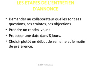 LES ETAPES DE L’ENTRETIEN
D’ANNONCE
• Demander au collaborateur quelles sont ses
questions, ses craintes, ses objections
• Prendre un rendez-vous :
• Proposer une date dans 8 jours.
• Choisir plutôt un début de semaine et le matin
de préférence.
Dr BEN HMIDA Moez
 